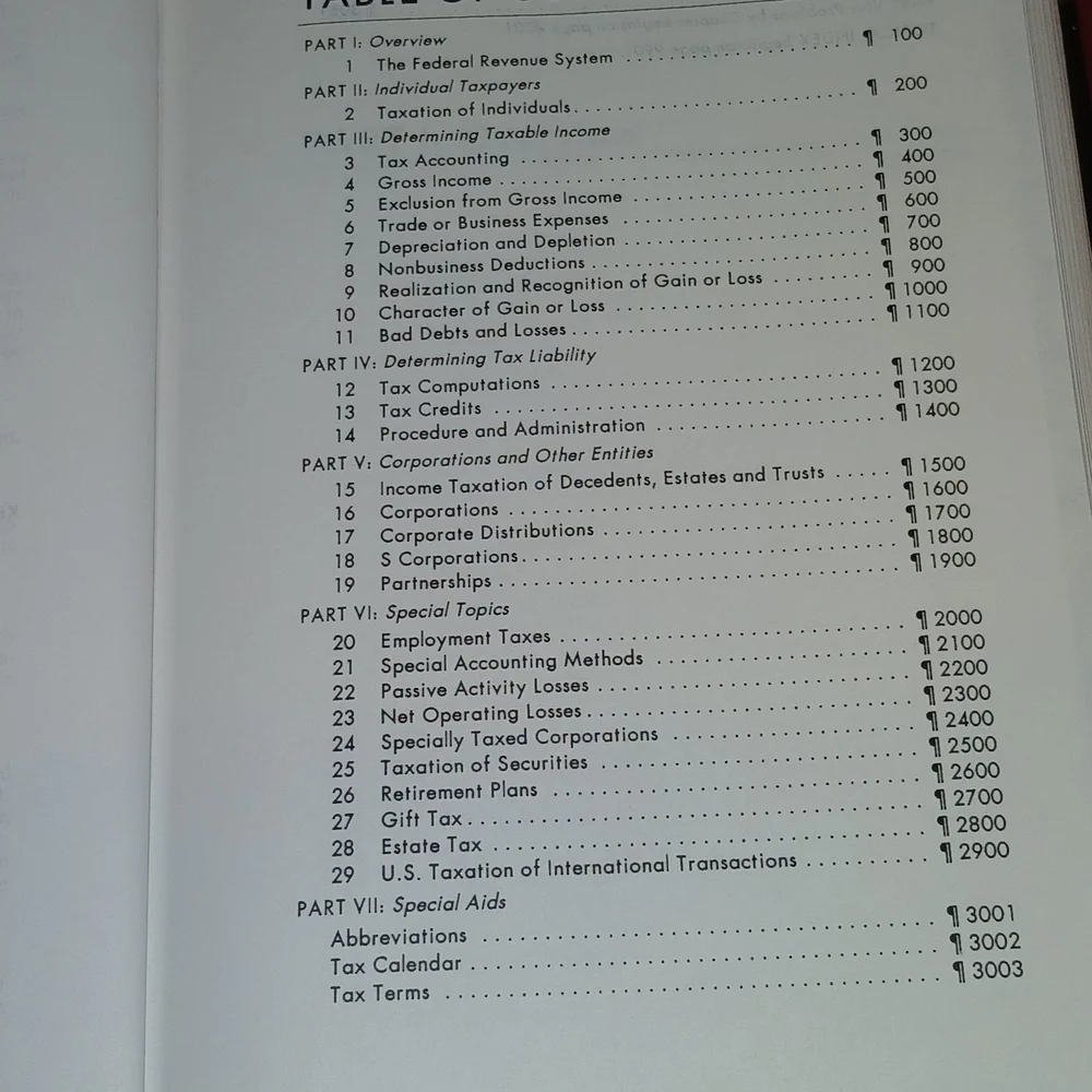 Federal Tax Course 2000. Collectable Book